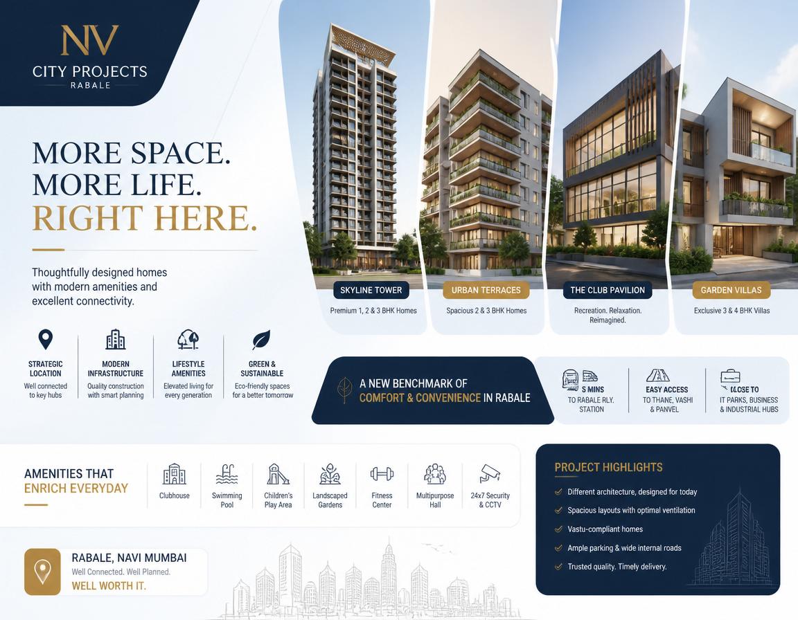 NV City Rabale Premium Residential Projects